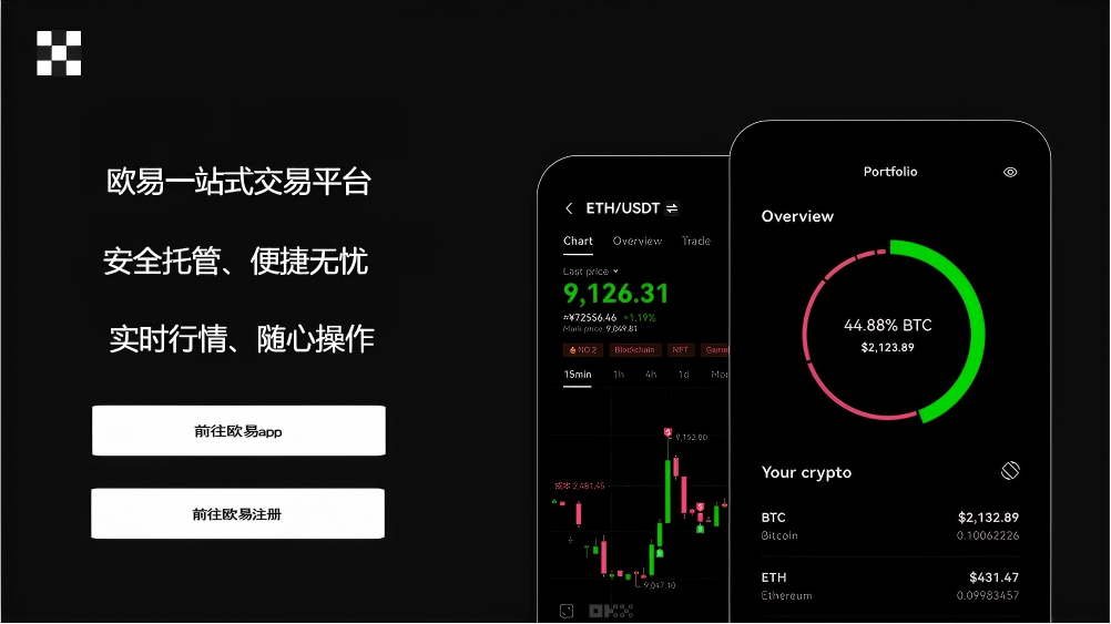 okpay交易所页面展示